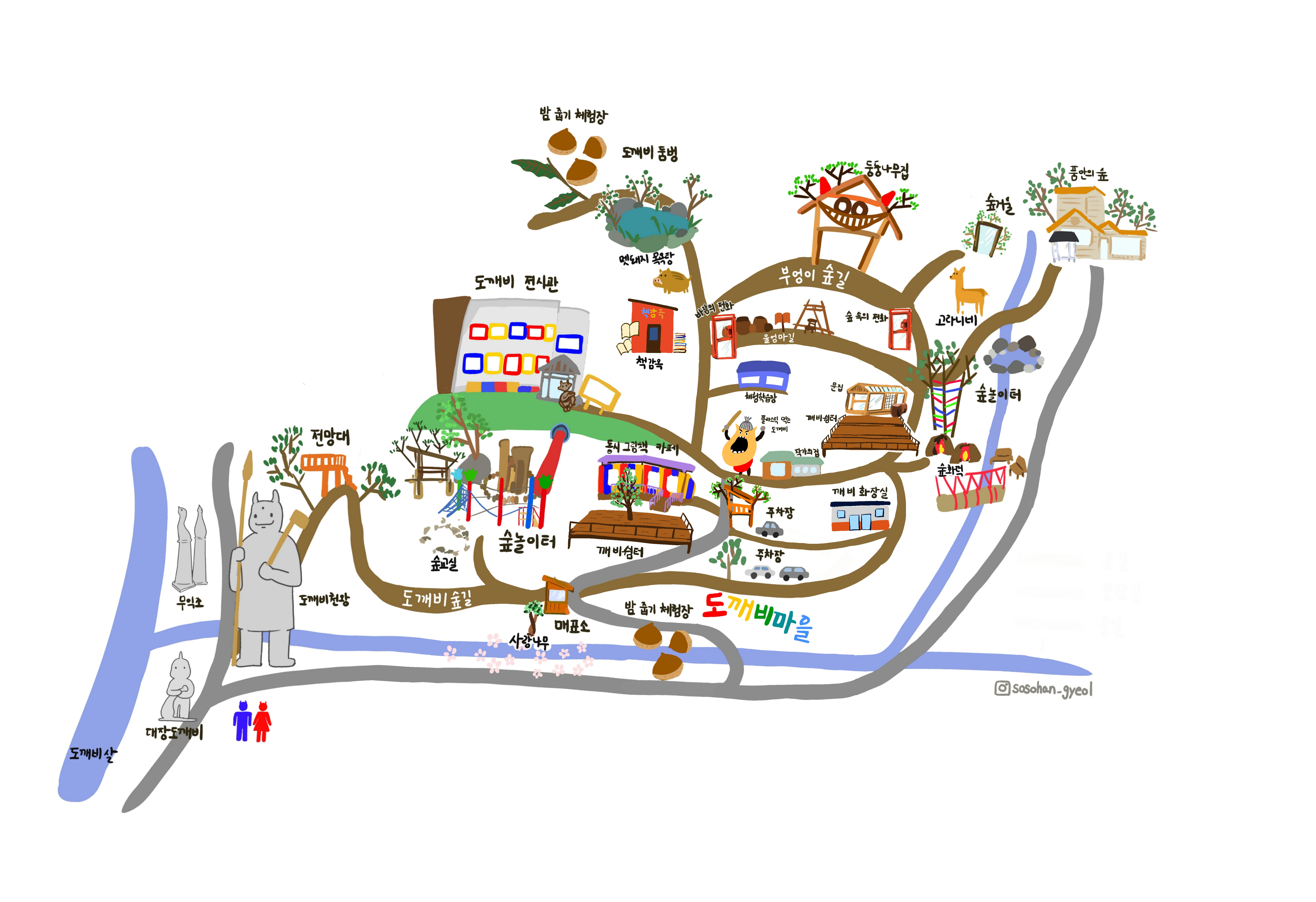 �̹��� 1:���󳲵� ���� ȯ�� �� ü���н�, � ������ ��������, ��ũ ����