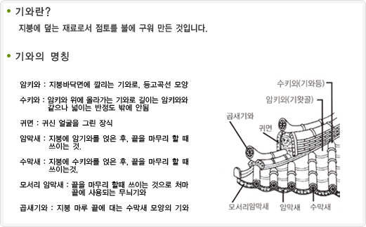 �̹��� 1:����� ��Ī