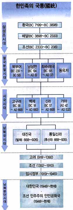 �̹��� 1:ȯ�ܰ��� ���