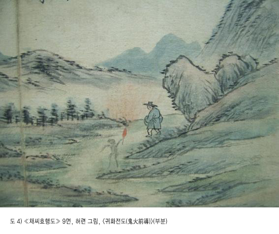 �̹��� 2:��ġ ȿ�൵ ��ȭ��/ ������� ������